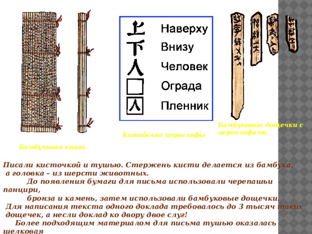 Бамбуковые дощечки с иероглифами. Китайские иероглифы Бамбуковая книга Писали кисточкой и тушью. Стержень кисти делается из бамбука,  а головка – из шерсти животных.  До появления бумаги для письма использовали черепашьи панцири,  бронза и камень, затем использовали бамбуковые дощечки.  Для написания текста одного доклада требовалось до 3 тысяч таких  дощечек, а несли доклад ко двору двое слуг!  Более подходящим материалом для письма тушью оказалась шелковая  ткань, однако шелк был слишком дорог. 