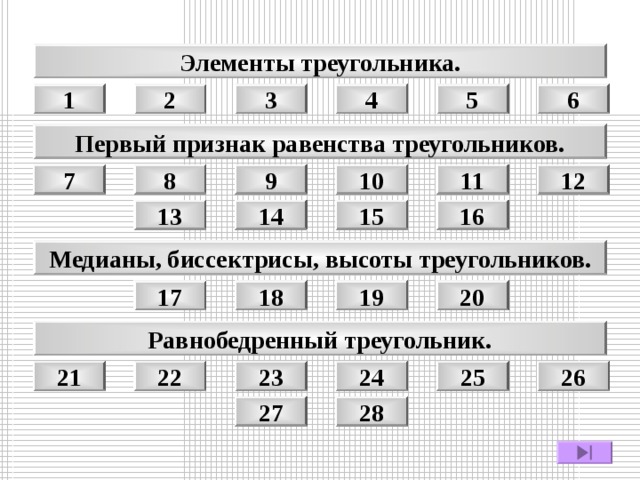 Элементы треугольника. 6 5 4 3 2 1 Первый признак равенства треугольников. 9 7 8 12 10 11 16 13 15 14 Медианы, биссектрисы, высоты треугольников. 20 19 18 17 Равнобедренный треугольник. 22 26 25 24 23 21 27 28 