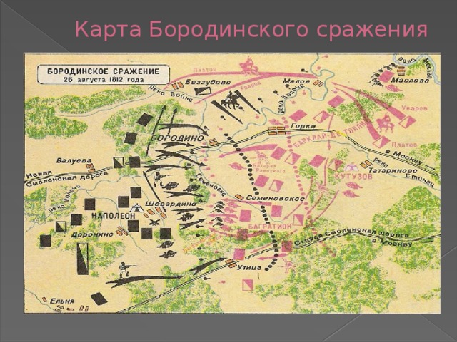  Карта Бородинского сражения 