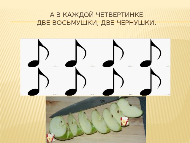 А в каждой четвертинке  Две восьмушки, две чернушки. 