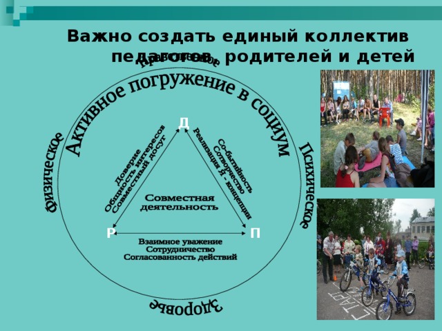 Важно создать единый коллектив педагогов, родителей и детей Д П Р 