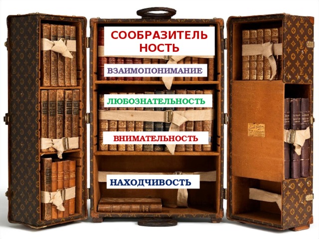 СООБРАЗИТЕЛЬНОСТЬ ВЗАИМОПОНИМАНИЕ ЛЮБОЗНАТЕЛЬНОСТЬ ВНИМАТЕЛЬНОСТЬ НАХОДЧИВОСТЬ 