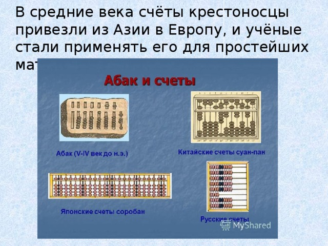В средние века счёты крестоносцы привезли из Азии в Европу, и учёные стали применять его для простейших математических операций. 