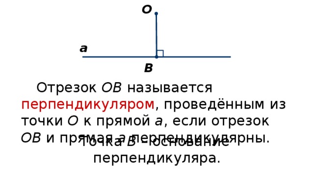 О а В Отрезок ОВ называется перпендикуляром , проведённым из точки О к прямой а , если отрезок ОВ и прямая а перпендикулярны. Точка В – основание перпендикуляра. 