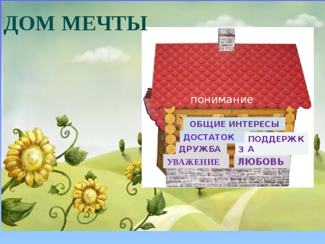 ДОМ МЕЧТЫ понимание ОБЩИЕ ИНТЕРЕСЫ ДОСТАТОК ПОДДЕРЖКА ДРУЖБА ЗАБОТА УВАЖЕНИЕ ЛЮБОВЬ 