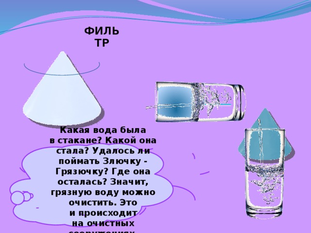 ФИЛЬТР Какая вода была в стакане? Какой она стала? Удалось ли поймать Злючку - Грязючку? Где она осталась? Значит, грязную воду можно очистить. Это и происходит на очистных сооружениях. 