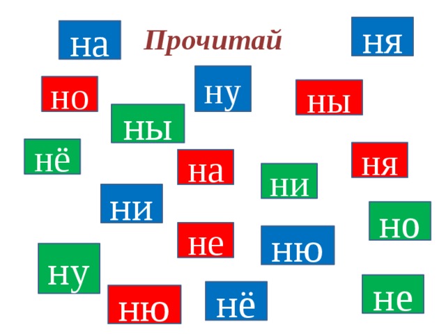 Прочитай ня на ну но ны ны нё ня на ни ни но не ню ну не нё ню 