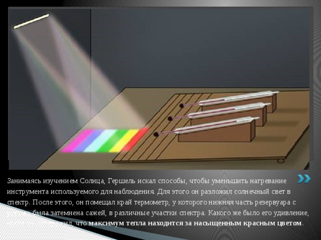 Вставка рисунка Занимаясь изучением Солнца, Гершель искал способы, чтобы уменьшить нагревание инструмента используемого для наблюдения. Для этого он разложил солнечный свет в спектр. После этого, он помещал край термометр, у которого нижняя часть резервуара с ртутью была затемнена сажей, в различные участки спектра. Какого же было его удивление, когда он обнаружил, что  максимум тепла находится за насыщенным красным цветом . 