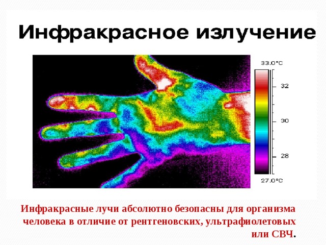  Инфракрасные лучи абсолютно безопасны для организма человека в отличие от рентгеновских, ультрафиолетовых или СВЧ . 
