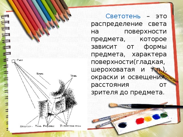  Светотень – это распределение света на поверхности предмета, которое зависит от формы предмета, характера поверхности(гладкая, шероховатая и т.п.), окраски и освещения, расстояния от зрителя до предмета. 