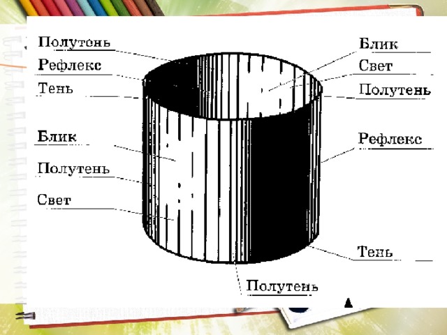 Заголовок слайда Текст слайда 