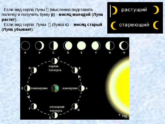  Если вид серпа Луны  (мысленно подставить палочку и получить букву р ) - месяц молодой ( Луна растет ).  Если вид серпа Луны  (буква с ) - месяц старый ( Луна убывает ).     