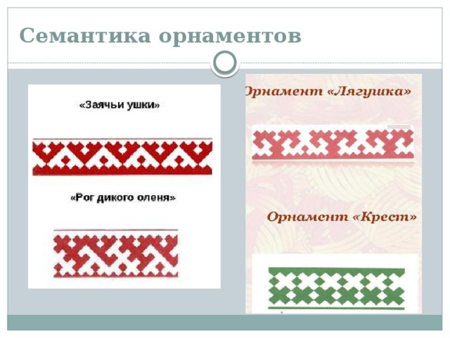 Семантика орнаментов 