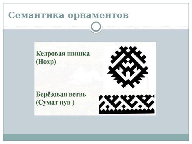 Семантика орнаментов 