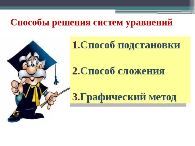 Способы решения систем уравнений Способ подстановки Способ сложения Графический метод 