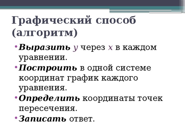 Графический способ (алгоритм) Выразить  у через х в каждом уравнении. Построить в одной системе координат график каждого уравнения. Определить координаты точек пересечения. Записать ответ. 