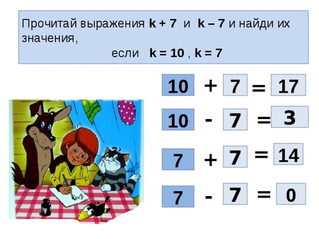 Прочитай выражения k + 7 и k – 7 и найди их значения,  если k = 10 , k = 7 17 7 10 + = 3 10 7 = - 14 = 7 7 + 0 7 = 7 - 