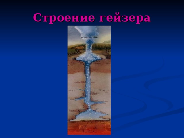Строение гейзера 