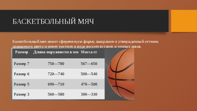 БАСКЕТБОЛЬНЫЙ МЯЧ Баскетбольный мяч имеет сферическую форму, выкрашен в утвержденный оттенок оранжевого цвета и имеет рисунок в виде восьми вставок и черных швов.   