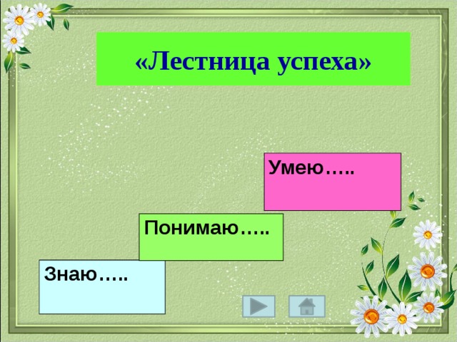 «Лестница успеха» Умею….. Понимаю….. Знаю….. 