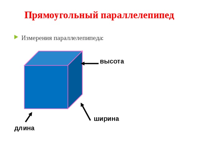 Прямоугольный параллелепипед Измерения параллелепипеда: высота ширина длина 