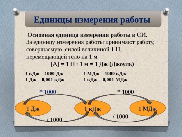 Единицы измерения работы  Основная единица измерения работы в СИ. За единицу измерения работы принимают работу, совершаемую силой величиной 1 Н , перемещающей тело на 1 м [A] = 1 Н · 1 м = 1 Дж (Джоуль)  1 кДж = 1000 Дж 1 МДж = 1000 кДж 1 Дж = 0,001 кДж 1 кДж = 0,001 МДж * 1000 * 1000 1 МДж 1 Дж 1 кДж / 1000 / 1000 