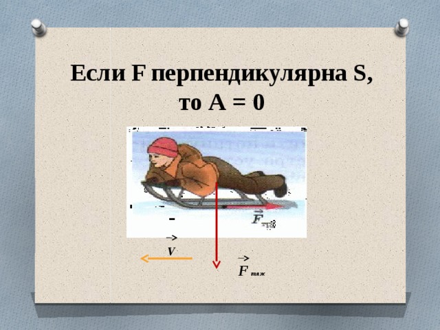Если F перпендикулярна S, то А = 0 V F тяж 