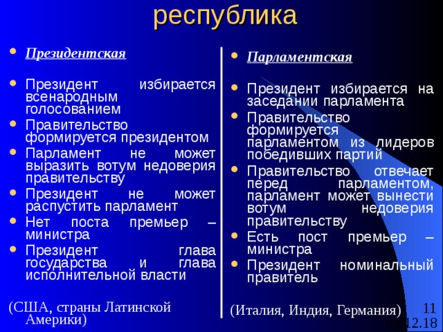 республика Президентская  Президент избирается всенародным голосованием Правительство формируется президентом Парламент не может выразить вотум недоверия правительству Президент не может распустить парламент Нет поста премьер – министра Президент глава государства и глава исполнительной власти (США, страны Латинской Америки) Парламентская  Президент избирается на заседании парламента Правительство формируется парламентом из лидеров победивших партий Правительство отвечает перед парламентом, парламент может вынести вотум недоверия правительству Есть пост премьер – министра Президент номинальный правитель (Италия, Индия, Германия) 