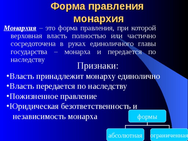 Форма правления  монархия Монархия – это форма правления, при которой верховная власть полностью или частично сосредоточена в руках единоличного главы государства – монарха и передается по наследству  Признаки: Власть принадлежит монарху единолично Власть передается по наследству Пожизненное правление Юридическая безответственность и  независимость монарха формы абсолютная ограниченная 