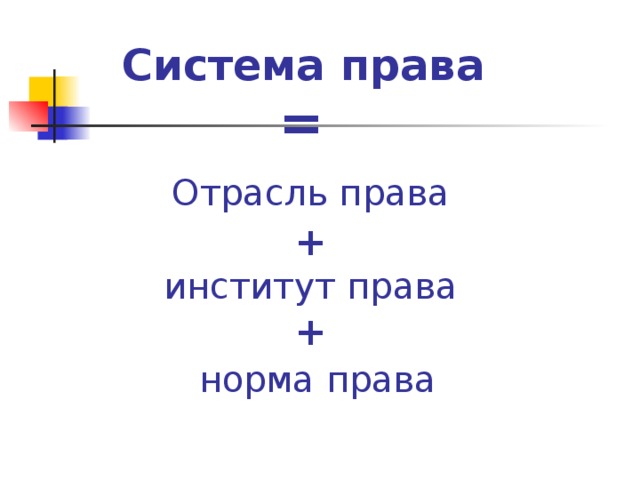 Система права  =   Отрасль права   +  институт права  +   норма права 