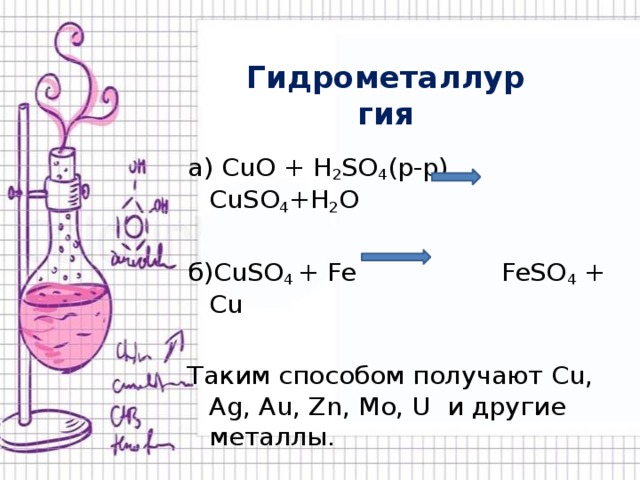 Гидрометаллургия а) CuO + H 2 SO 4 (р-р) CuSO 4 +H 2 O б)CuSO 4 + Fe FeSO 4 + Cu Таким способом получают Cu, Ag, Au, Zn, Mo, U и другие металлы. 