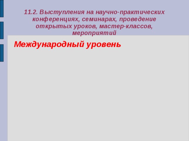 11.2. Выступления на научно-практических конференциях, семинарах, проведение открытых уроков, мастер-классов, мероприятий Международный уровень 