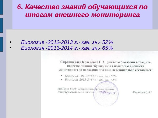 6. Качество знаний обучающихся по итогам внешнего мониторинга     Биология -2012-2013 г.- кач. зн.- 52% Биология -2013-2014 г.- кач. зн.- 65% 