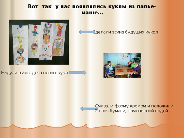Вот так у нас появлялись куклы из папье-маше… Сделали эскиз будущих кукол Надули шары для головы куклы Смазали форму кремом и положили 2 слоя бумаги, намоченной водой. 