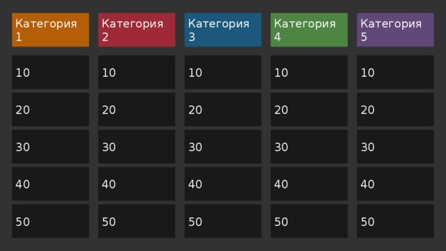 Категория 1 Категория 3 Категория 5 Категория 2 Категория 4 10 10 10 10 10 20 20 20 20 20 30 30 30 30 30 На эту игровую доску можно добавить собственные категории и значения баллов. Введите ваши вопросы и ответы в предоставленные слайды. В режиме показа слайдов выберите подчеркнутый текст, чтобы перейти к этому вопросу, а затем перейти к слайду с ответом. Используйте треугольник слева, чтобы вернуться к этому слайду игровой доски. 40 40 40 40 40 50 50 50 50 50 1 