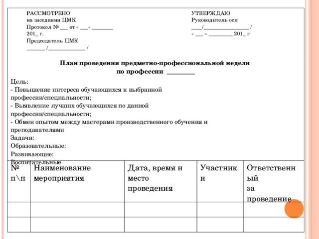РАССМОТРЕНО на заседании ЦМК Протокол № ___ от « ___» ________ 201_ г. Председатель ЦМК _______ /______________ / РАССМОТРЕНО на заседании ЦМК Протокол № ___ от « ___» ________ 201_ г. Председатель ЦМК _______ /______________ / План проведения предметно-профессиональной недели по профессии _________ УТВЕРЖДАЮ Руководитель осп ____/_________________ / « ___ » _________ 201_ г УТВЕРЖДАЮ Руководитель осп ____/_________________ / « ___ » _________ 201_ г УТВЕРЖДАЮ Руководитель осп ____/_________________ / « ___ » _________ 201_ г УТВЕРЖДАЮ Руководитель осп ____/_________________ / « ___ » _________ 201_ г УТВЕРЖДАЮ Руководитель осп ____/_________________ / « ___ » _________ 201_ г Цель: - Повышение интереса обучающихся к выбранной профессии/специальности; - Выявление лучших обучающихся по данной профессии/специальности; - Обмен опытом между мастерами производственного обучения и преподавателями Задачи: Образовательные: Развивающие: Воспитательные № п\п Наименование мероприятия Дата, время и место проведения Участники Ответственный за проведение 