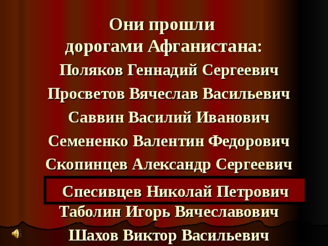 Они прошли  дорогами Афганистана: Поляков Геннадий Сергеевич Просветов Вячеслав Васильевич Саввин Василий Иванович Семененко Валентин Федорович Скопинцев Александр Сергеевич Спесивцев Сергей Петрович Таболин Игорь Вячеславович Шахов Виктор Васильевич  Спесивцев Николай Петрович 