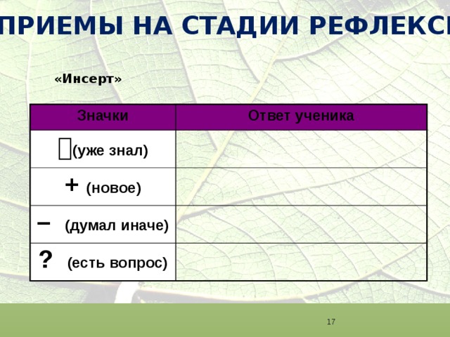 ПРИЕМЫ НА СТАДИИ РЕФЛЕКСИИ   «Инсерт»    Значки Ответ ученика  (уже знал) + (новое) – (думал иначе) ? (есть вопрос)  