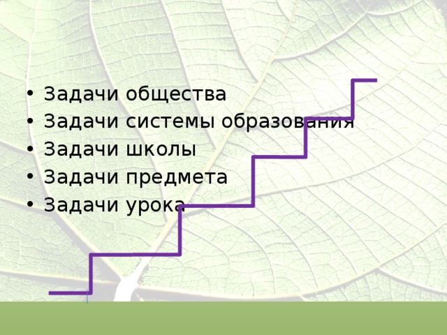 Задачи общества Задачи системы образования Задачи школы Задачи предмета Задачи урока 