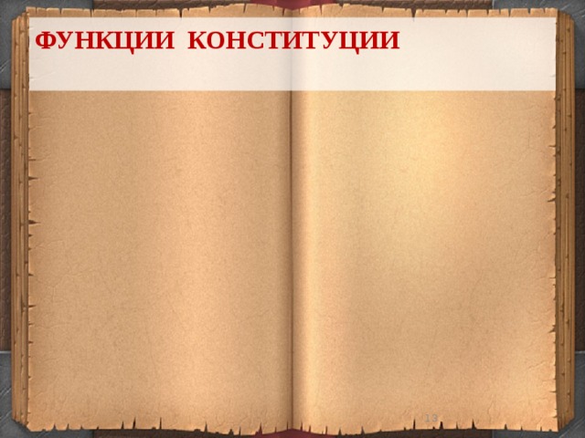 Организаторская функция Идеологическая функция Юридическая функция. ФУНКЦИИ КОНСТИТУЦИИ   12 Учредительная функция ФУНКЦИИ КОНСТИТУЦИИ Внешнеполитическая функция 