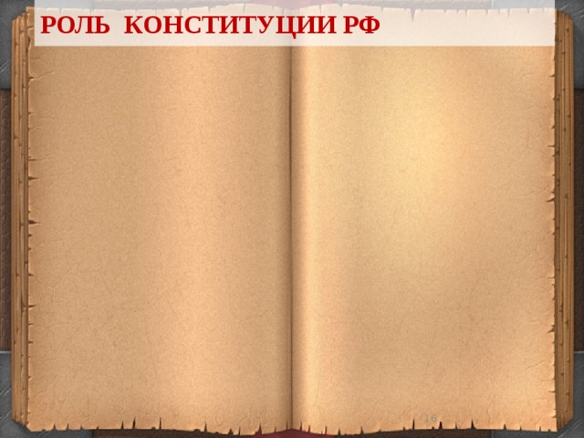  РОЛЬ КОНСТИТУЦИИ РФ   13 