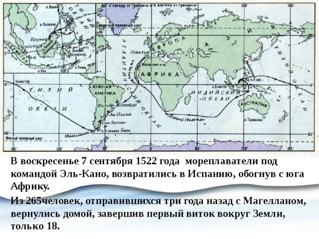 В воскресенье 7 сентября 1522 года мореплаватели под командой Эль-Кано, возвратились в Испанию, обогнув с юга Африку. Из 265человек, отправившихся три года назад с Магелланом, вернулись домой, завершив первый виток вокруг Земли, только 18. 