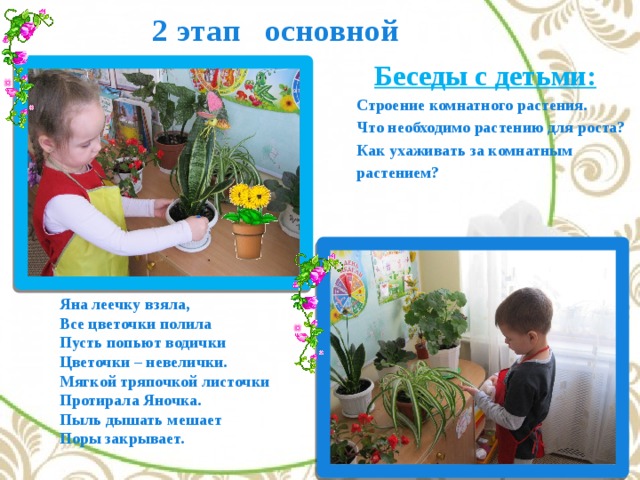 2 этап основной  Беседы с детьми:  Строение комнатного растения.  Что необходимо растению для роста?  Как ухаживать за комнатным  растениемрастением ? растением? Яна леечку взяла, Все цветочки полила Пусть попьют водички Цветочки – невелички. Мягкой тряпочкой листочки Протирала Яночка. Пыль дышать мешает Поры закрывает. 