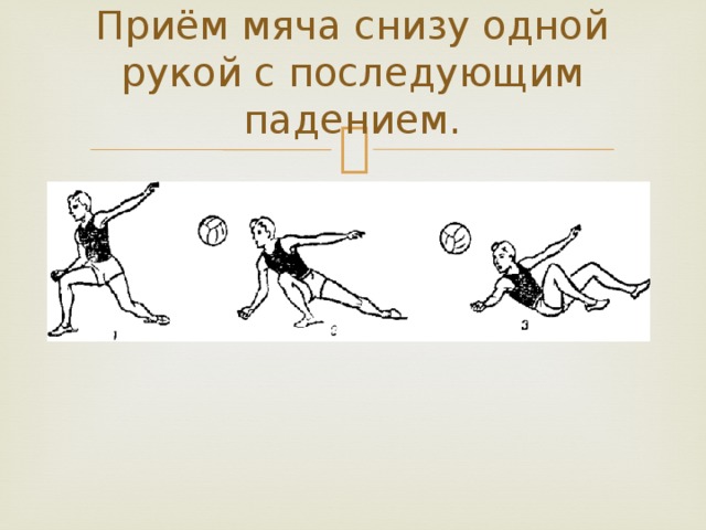 Приём мяча снизу одной рукой с последующим падением.   