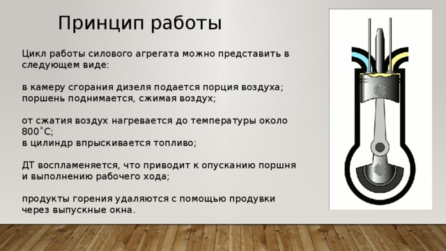 Принцип работы Цикл работы силового агрегата можно представить в следующем виде: в камеру сгорания дизеля подается порция воздуха; поршень поднимается, сжимая воздух; от сжатия воздух нагревается до температуры около 800˚C; в цилиндр впрыскивается топливо; ДТ воспламеняется, что приводит к опусканию поршня и выполнению рабочего хода; продукты горения удаляются с помощью продувки через выпускные окна. 