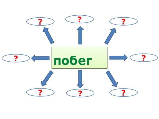      ? ? ?  побег  ? ? ? ? ? 
