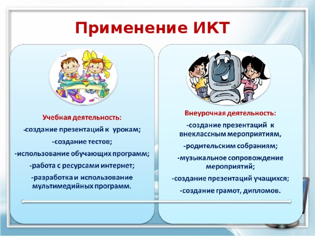   Применение ИКТ     