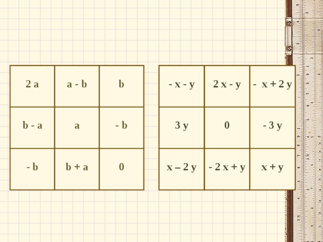  2 a    a - b - x - y b - a 2 x - y 3 y  - b a  b b + a - x + 2 y 0 x – 2 y - b - 2 x + y 0 - 3 y x + y 