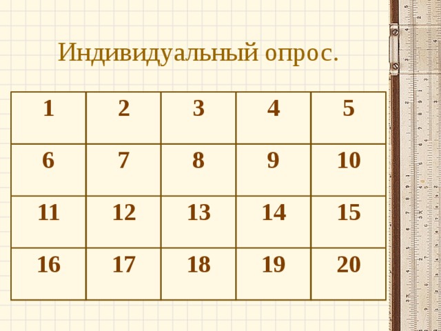 Индивидуальный опрос. 1 2 6 3 7 11 4 12 8 16 9 17 5 13 14 18 10 15 19 20 