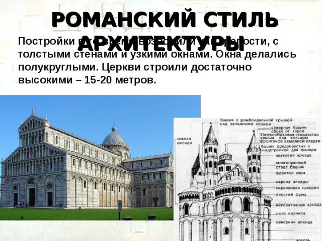 РОМАНСКИЙ СТИЛЬ АРХИТЕКТУРЫ Постройки в то время возводили как крепости, с толстыми стенами и узкими окнами. Окна делались полукруглыми. Церкви строили достаточно высокими – 15-20 метров.